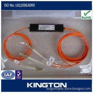 Optical fiber plc module splitter